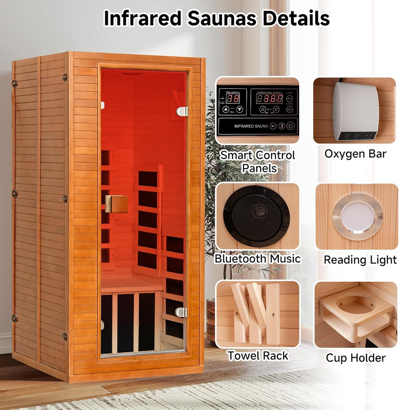 Full-Spectrum Infrared Heat