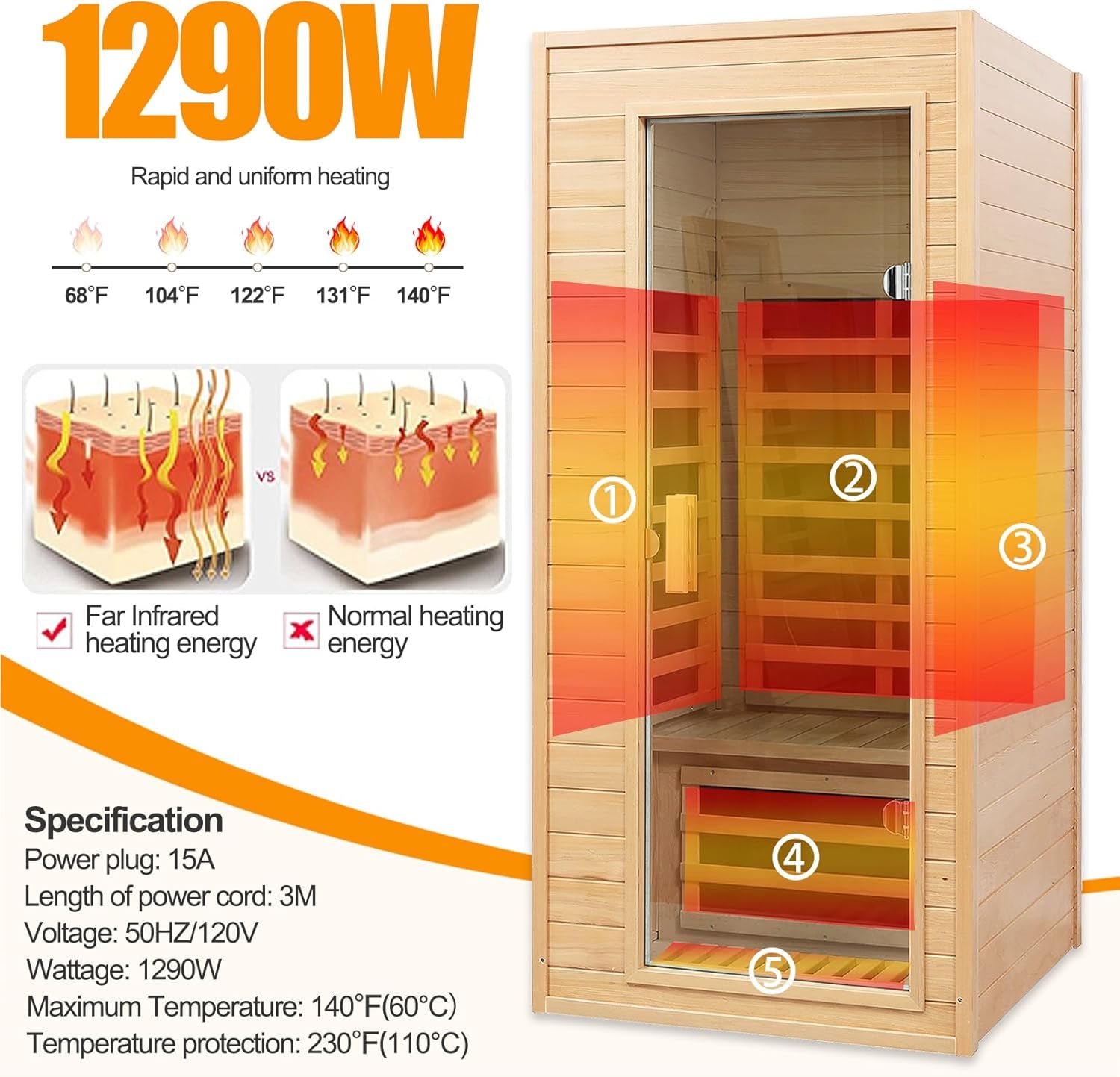 1 Person Far Infrared Sauna – Canadian Hemlock Wood, 1290W Low EMF Home Sauna with Bluetooth Speakers & Reading Lamp