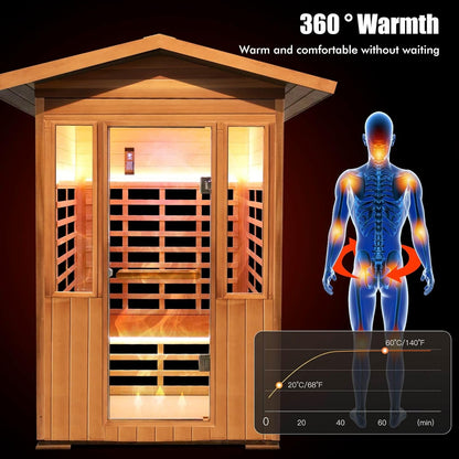 2 Person Outdoor Sauna Infrared Saunas Dry Sauna Room 120V Red Cedar and Canadian Hemlock Wood Wooden Sauna Spa 1800W APP Control 7 Color Light 48.8 * 37 * 87.4Inch