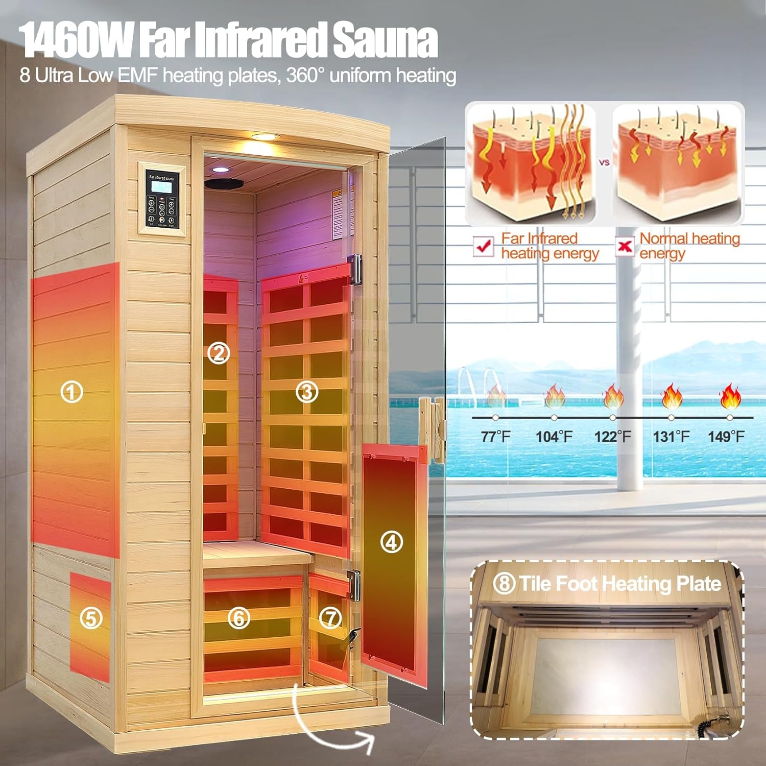 1-Person Far Infrared Sauna – Low EMF 1460W Indoor Home Spa with Dual Controls