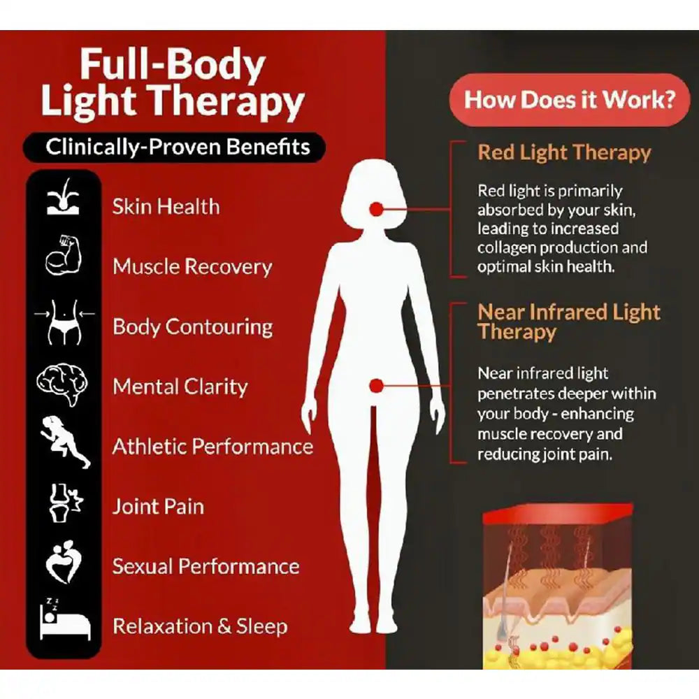 Alpine 3 Person Infrared Sauna – Upgraded with 7 Dual Tech Heaters, Red Light Therapy, Chromotherapy & Sound System