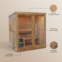 Charleston 4-Person Indoor Traditional Sauna Double Bench — infographic
