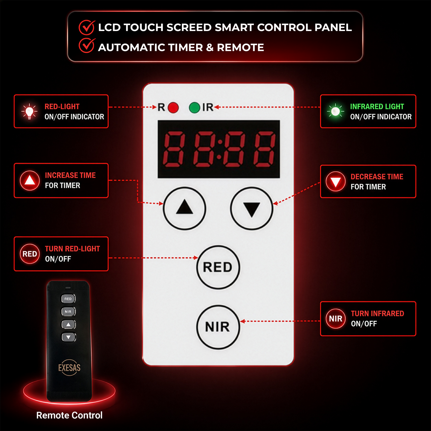 EXESAS   800 LED, 4000W Dual-Chip, Red Light Therapy Device for Full Body, 4-Wavelengths Infrared LED Panel for Skin, Weight, Pain, Wellness