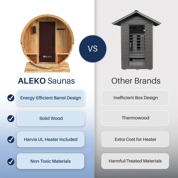 Liatris Rustic Cedar Barrel Sauna with Front Porch Canopy - 2-4 Person